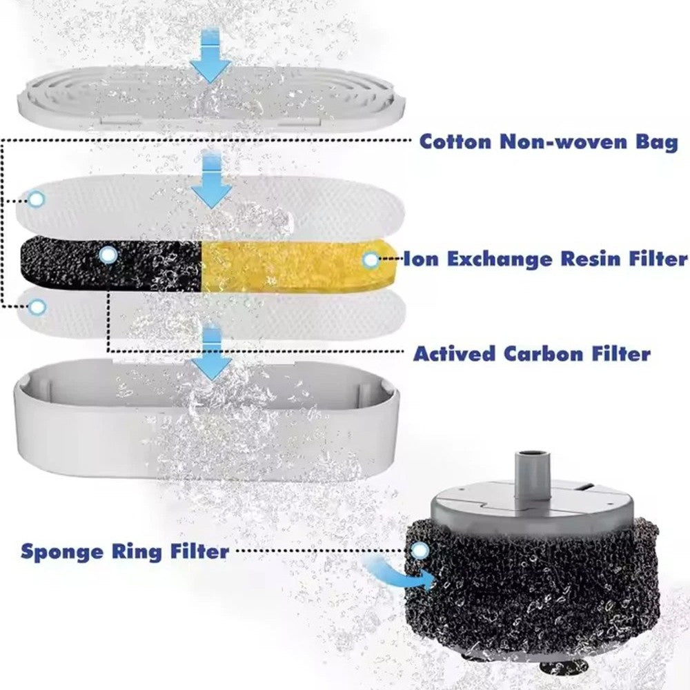 4L Automatic LED Water Fountain